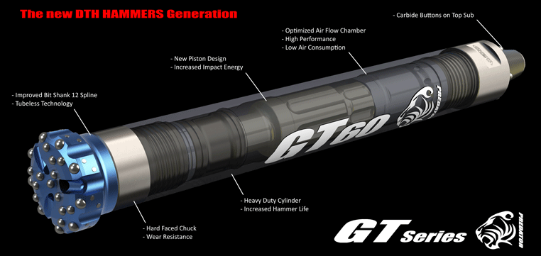 DTH-Hammer-GT-Series-advantages